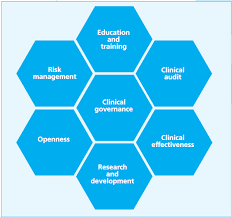Clicca per accedere all'articolo Target 2026: La Nuova Governance del Rischio  nelle Strutture Sanitarie Private. Obblighi di legge, tutela assicurativa e gestione del Comitato Valutazione Sinistri secondo il DM 232/23.